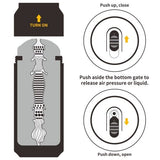 masturbatore_lovetoy_brew_blond_ale misure